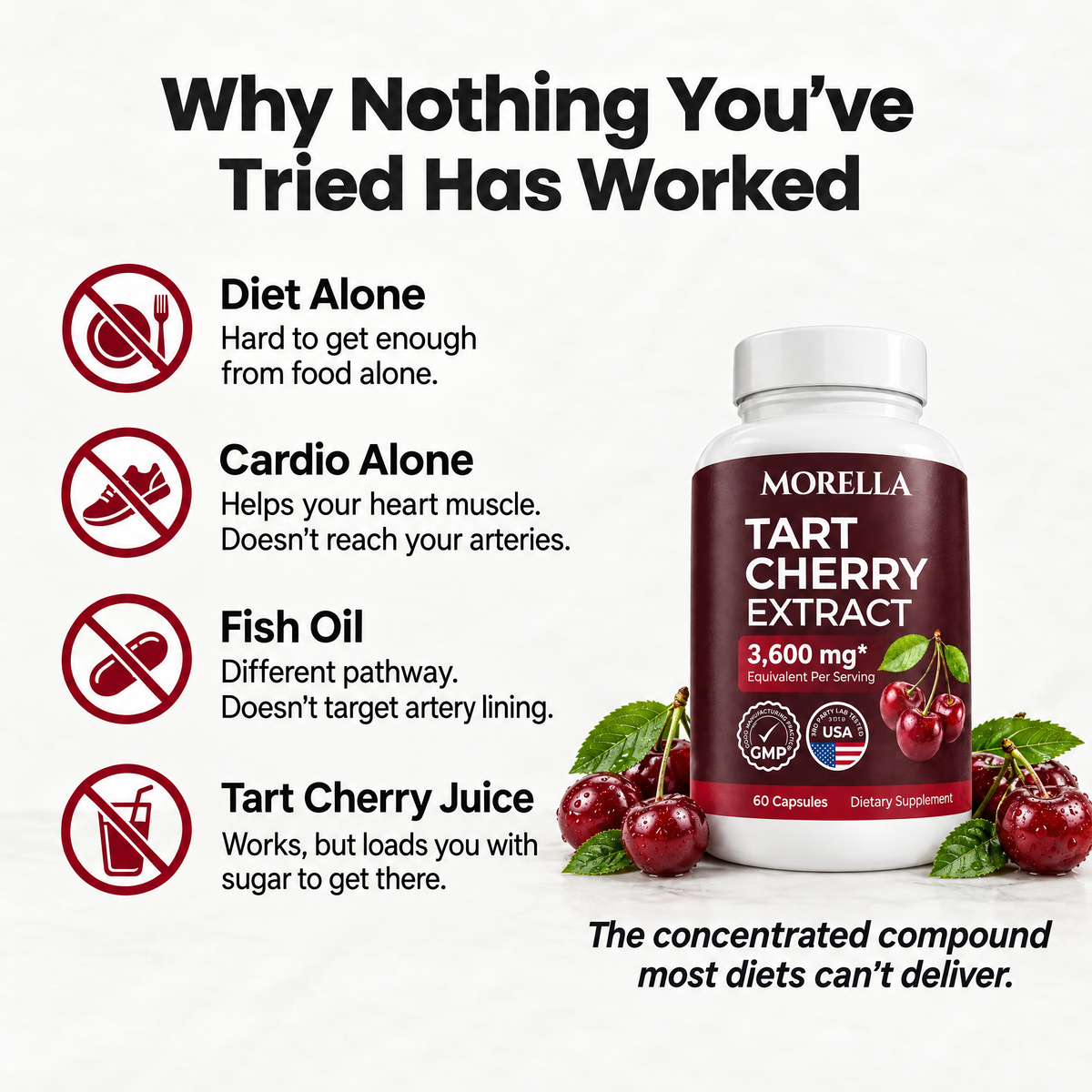 Why Nothing Else Has Actually Protected Your Heart...