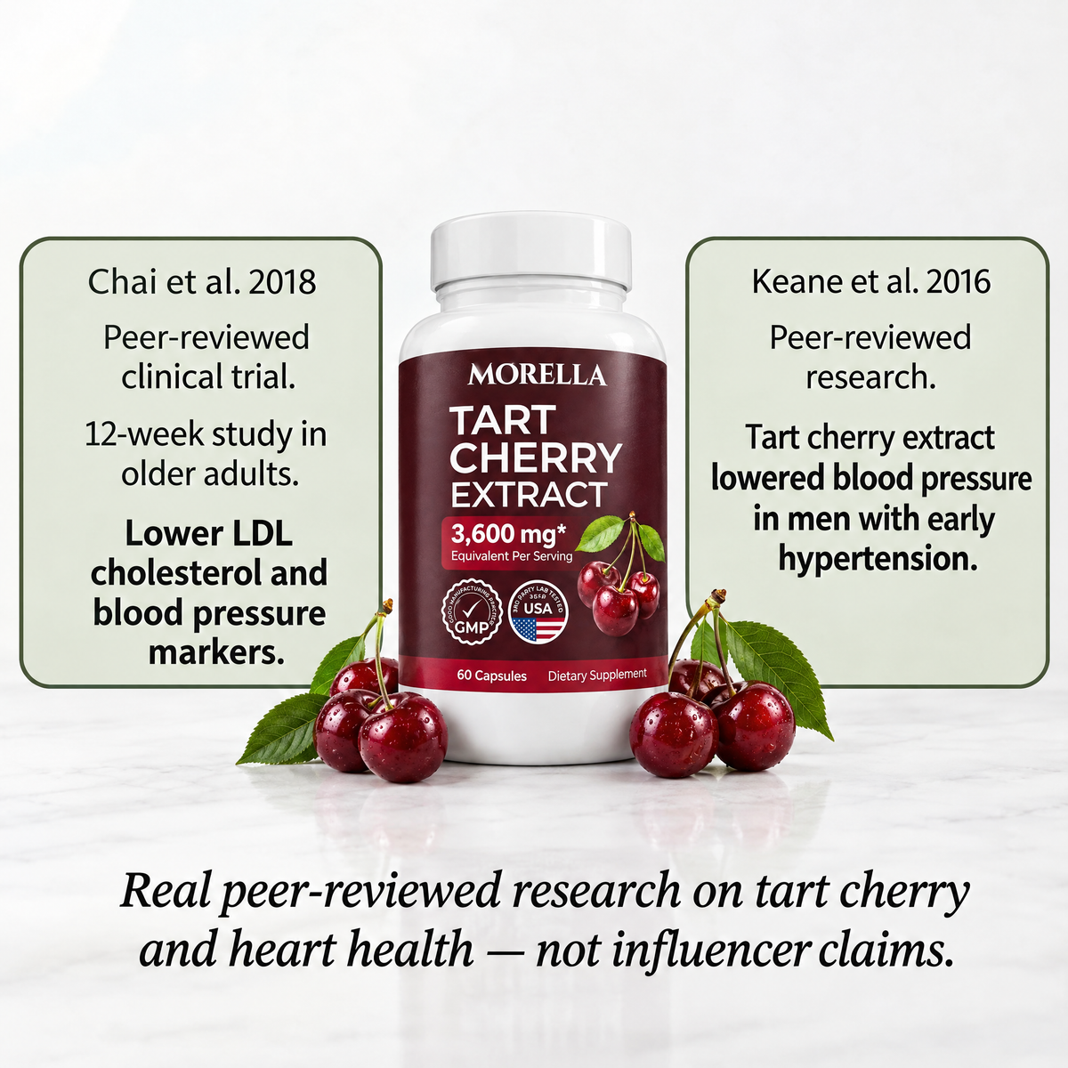 The Clinical Evidence